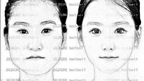 漳州维多利亚整形医院怎么样？医生排名