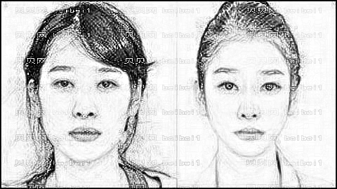上海光博士整形医院怎么样?医生团队+整形价格