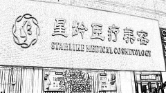 福州星龄整形医院怎么样？医生团队+整形价格