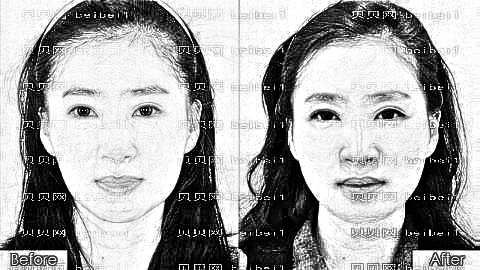 上海德琳整形医院怎么样?医生团队+整形价格
