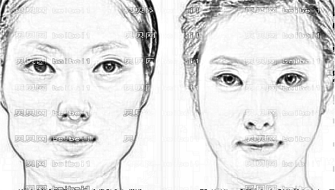 榆林一院整形美容科怎么样?介绍与,收费表