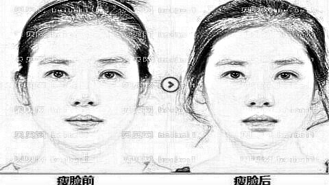 广州晨曦整形医院怎么样？,整形价格一览表！医生排名名单