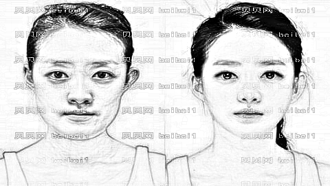 东莞艾莱美整形医院怎么样?医生团队+整形价格