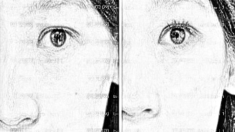 广州去眼袋哪家医院好?广州去眼袋医生排名名单&附介绍