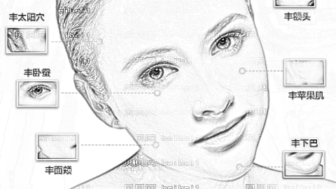 保定悦美美容医院可靠吗?,内部全新出炉!医院医生简介