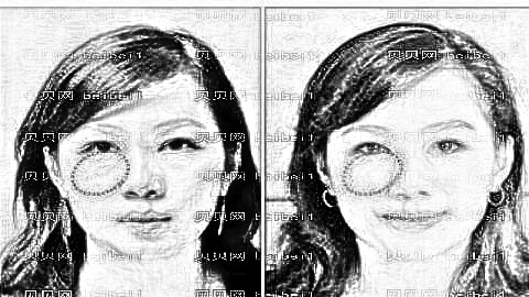 洛阳去眼袋哪家医院好?洛阳去眼袋医生排名名单&附介绍