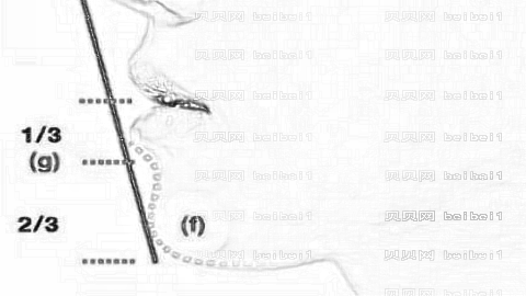苏大附一院垫下巴怎么样?假体垫下巴介绍及?