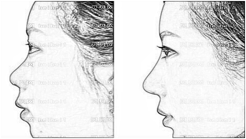 万州华美整形医院怎么样?医生团队+整形价格