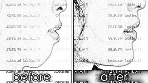 成都美熹整形怎么样?医生团队+整形价格