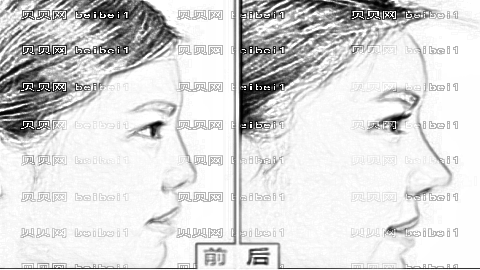 哈尔滨优漾整形医院怎么样?医生团队+整形价格