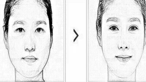 徐州做双眼皮哪家医院好?徐州双眼皮医生排名名单&附介绍