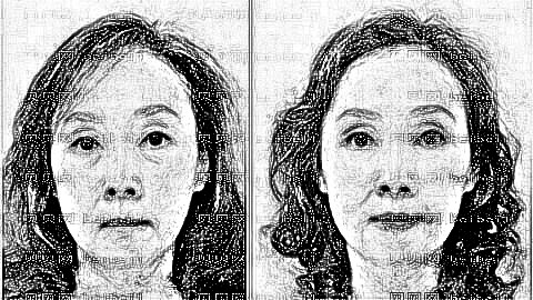 汕头去眼袋哪家医院好?汕头去眼袋医生排名名单&附介绍