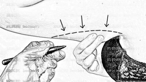 北京东方和谐冯斌吸脂怎么样?北京东方和谐冯斌吸脂介绍及