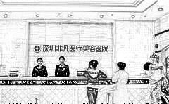 深圳非凡整形医院割双眼皮多少钱？·介绍分享