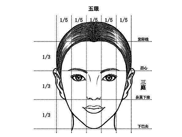 东莞天后整形做热玛吉抗衰老靠谱吗？东莞天后做热玛吉多少钱？