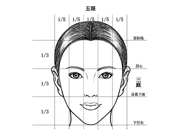 北京美莱宋延刚全脸自体脂肪填充怎么样?多少钱?【官网】