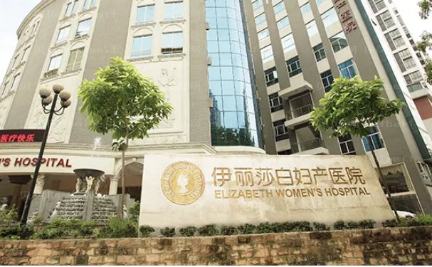新疆伊丽莎白上睑提肌价格查看!做的怎么样?
