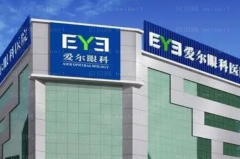 金华爱尔眼科医院近视手术有哪些项目?全新价格发放！