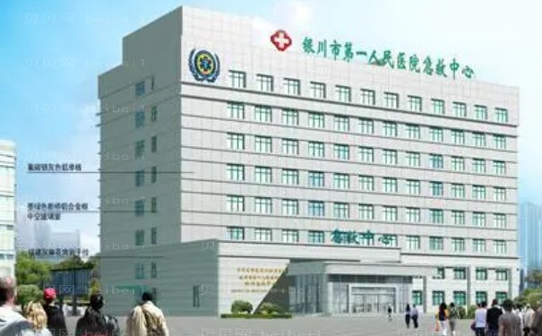 银川吸脂提臀哪家医院做得好?前十口碑炸裂