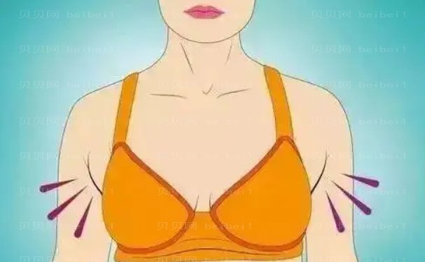 南昌去副乳医院前十详细介绍