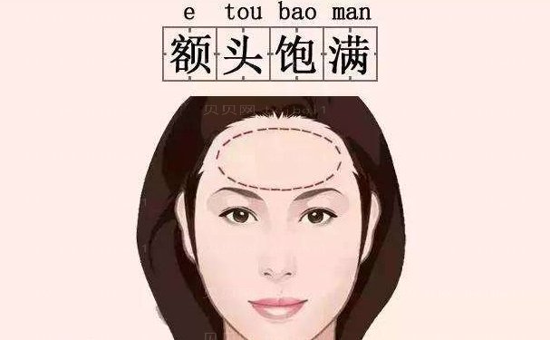 大连玻尿酸丰额头医生介绍