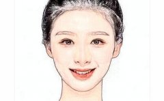 广州黑脸娃娃医生谁比较靠谱?技术实力展示!