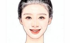 成都拉皮手术好的医生!这三位实力评出