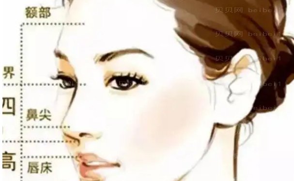 长沙星美域付博做鼻子怎么样?可靠吗?技术简介